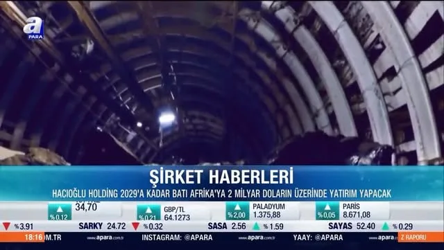 Ekonomi kanalında yayınlanan şirket haberleri kuşağında Hacıoğlu Holding'in yatırım planı