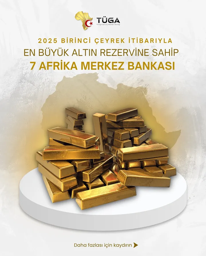 Afrika merkez bankalarının altın rezervlerini konu alan TÜGA paylaşımı