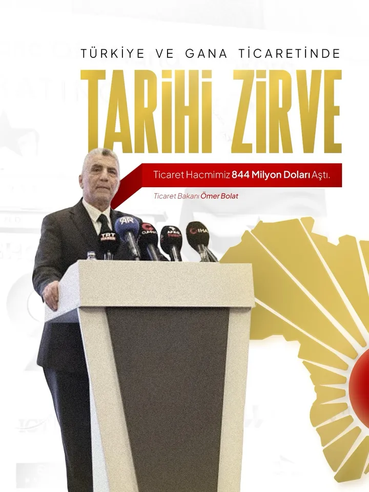 Türkiye-Gana ticaret hacmini konu alan TÜGA paylaşımı